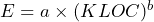 E=a \times (KLOC)^b